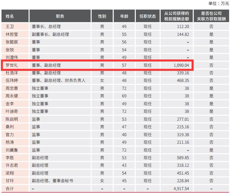 泰安天气预报查询评测1