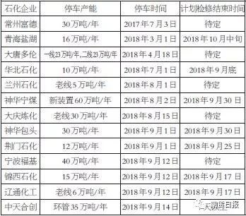 平顶山7天天气预报评测3