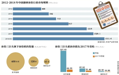 鄄城天气评测2