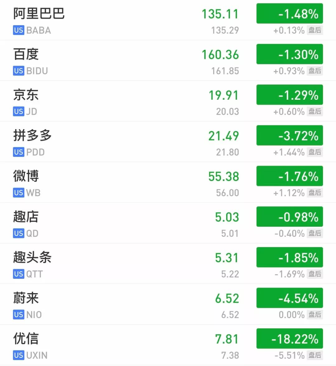 北京空气质量指数评测2