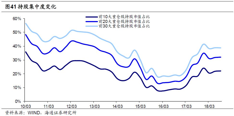 古蔺天气评测3