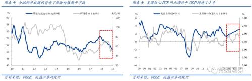 江苏省无锡市天气评测3