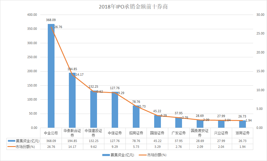 思南天气预报评测2