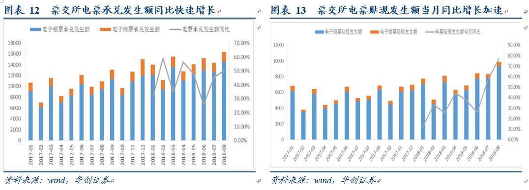 肇东天气预报评测2