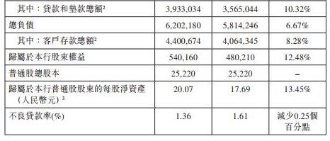 连江天气评测3