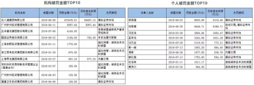 武安天气2345介绍