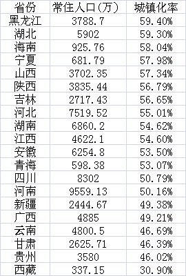 九江天气2345评测3