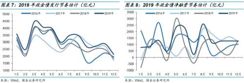 六安天气2345介绍