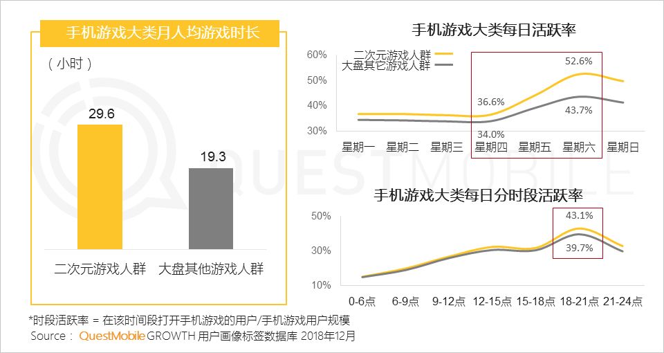 定边天气2345评测3