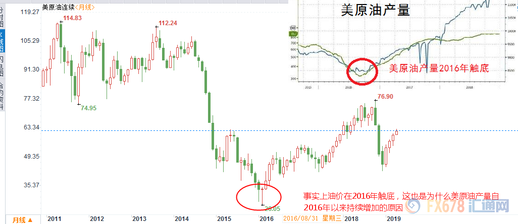 兴化天气2345介绍