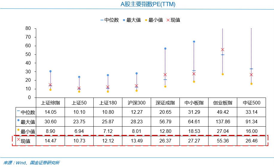 池州东至天气评测1