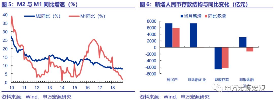 蒙阴天气评测2