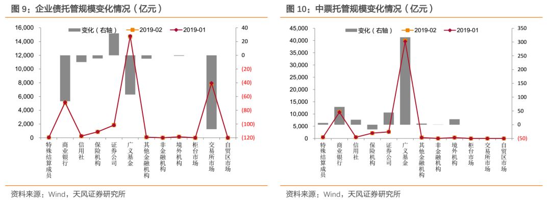 建三江天气评测2