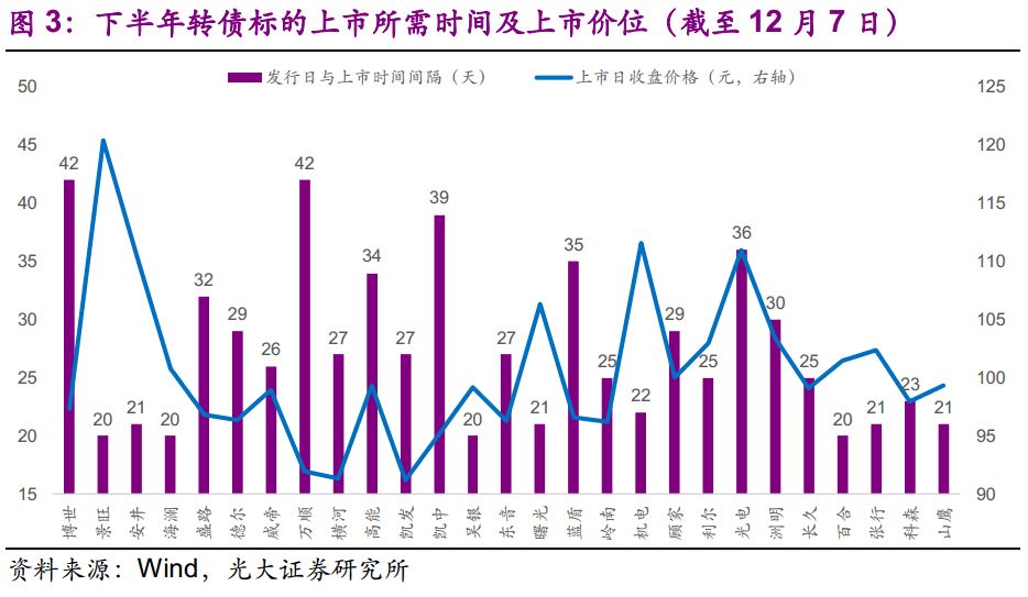 武安天气2345评测3