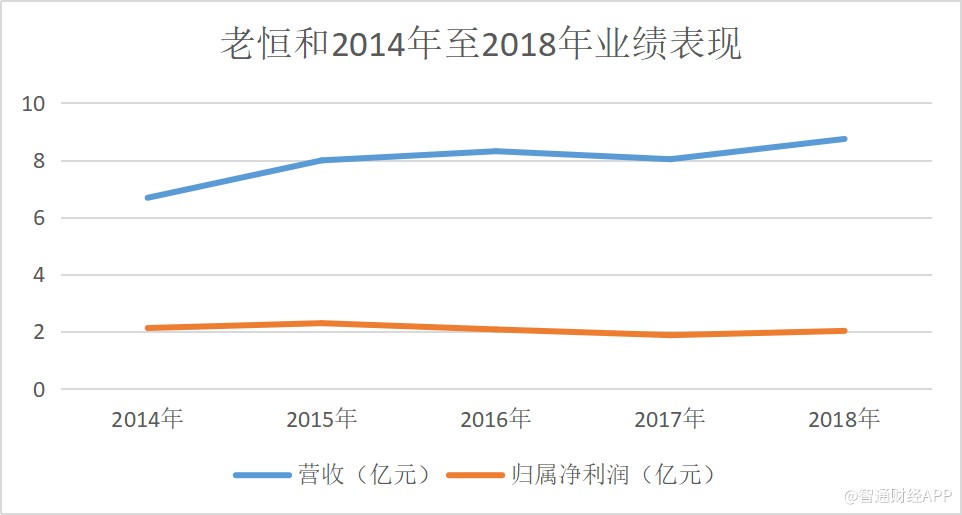 西昌市天气预报评测1