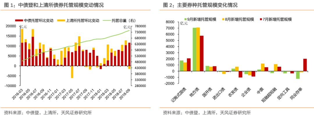 河北天气预报查询一周评测2