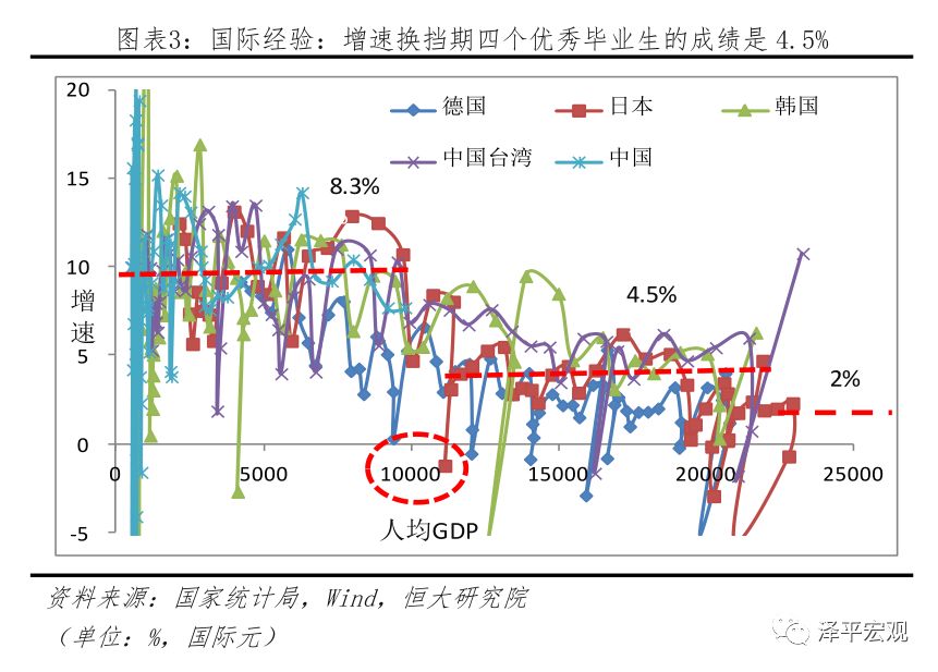 长泰天气评测1