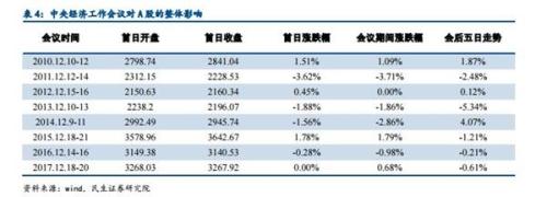 滨州市天气预报评测2