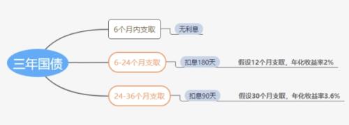 六安天气2345评测3