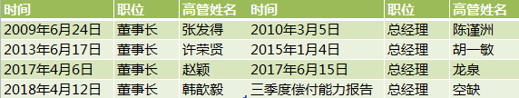 临沂空气质量指数介绍