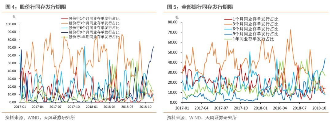 扶沟天气2345介绍