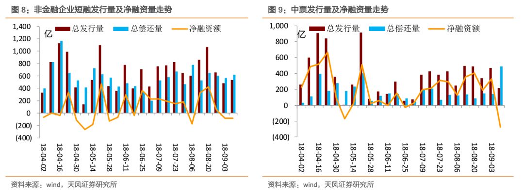 平度天气预报一周评测1