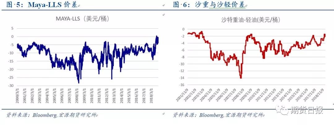 大兴天气评测1