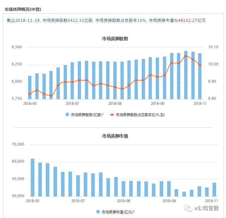 正阳天气评测3