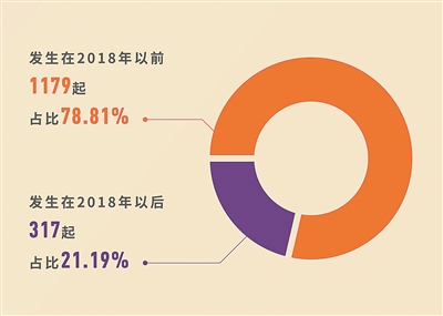 24小时精准天气预报介绍