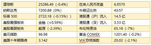 额尔古纳市天气预报介绍