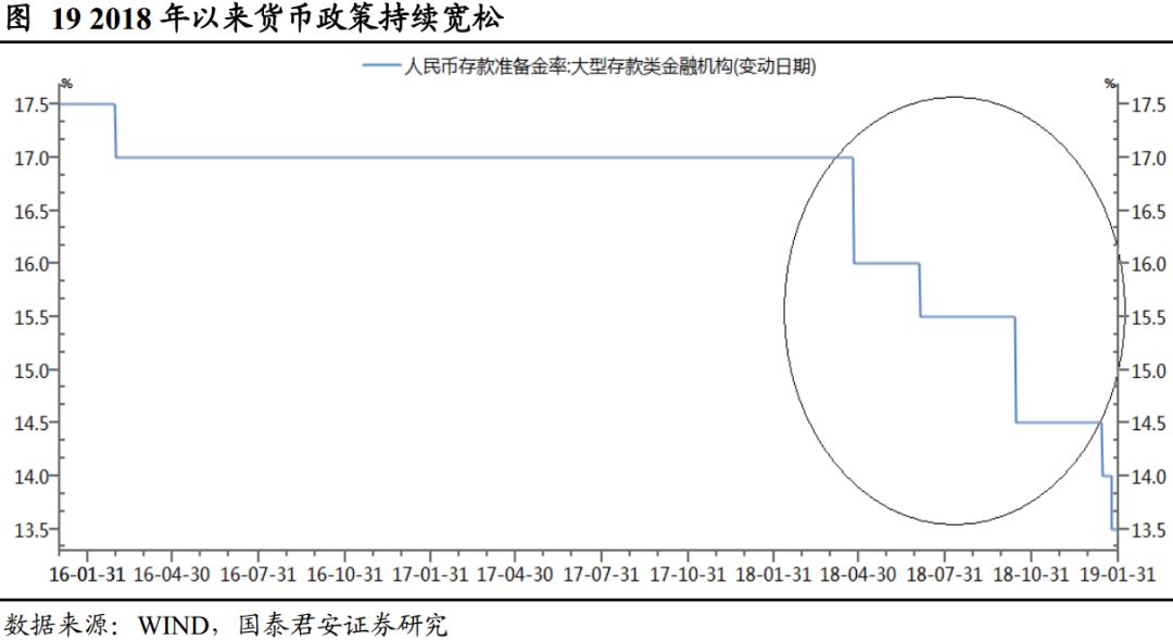 鄱阳天气介绍