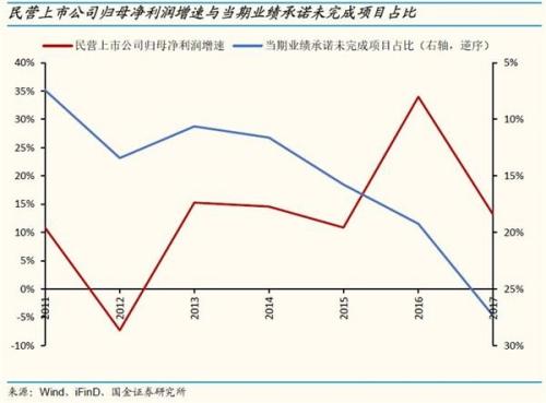 鸡西天气预报介绍