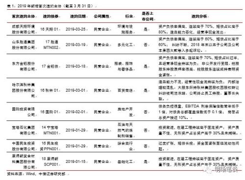 汶上天气2345评测3