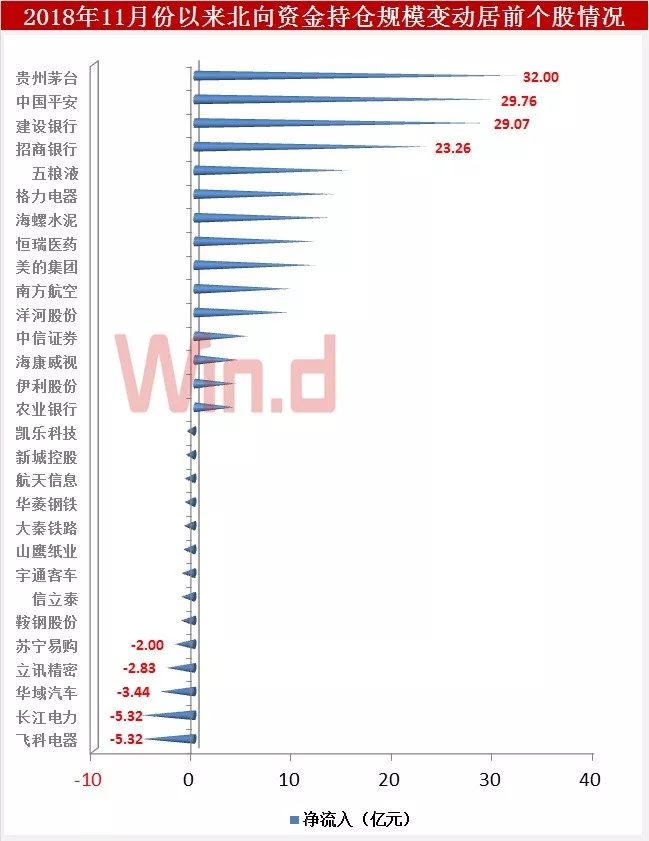 花都天气评测3