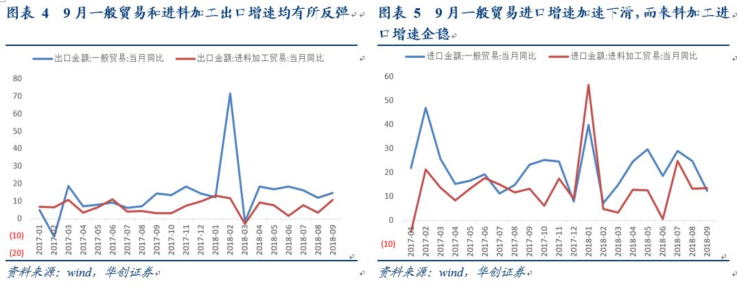 建三江天气预报一周评测2