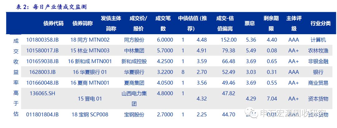 郏县天气介绍