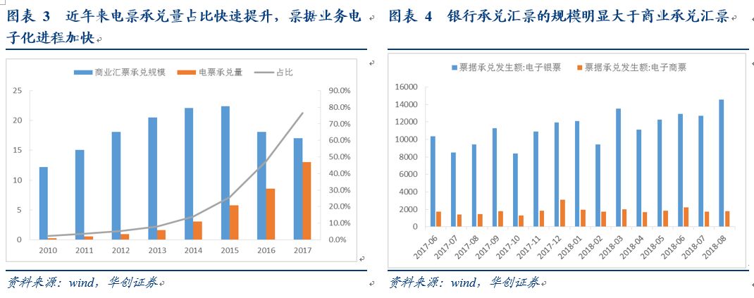 武城天气评测3