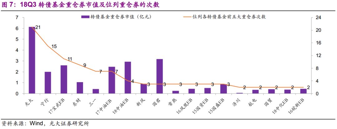 舒城天气评测1