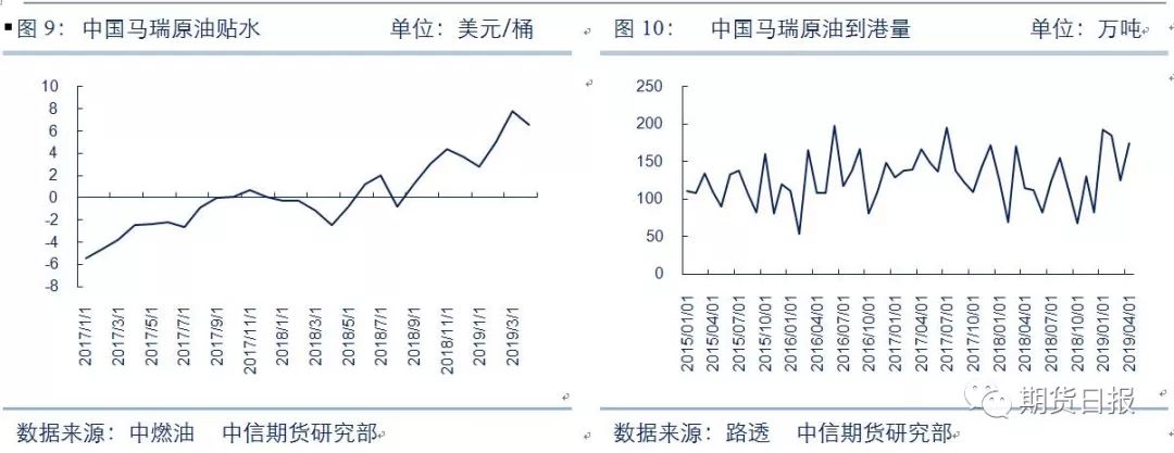 醴陵天气介绍