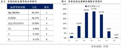 盂县天气介绍