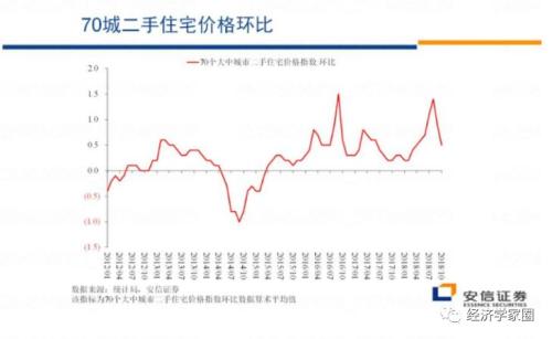 讷河天气预报一周评测3