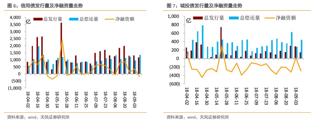 珠海天气2345评测3