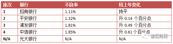 临朐天气评测2