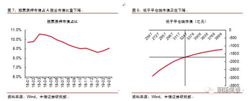 潍坊空气质量评测1