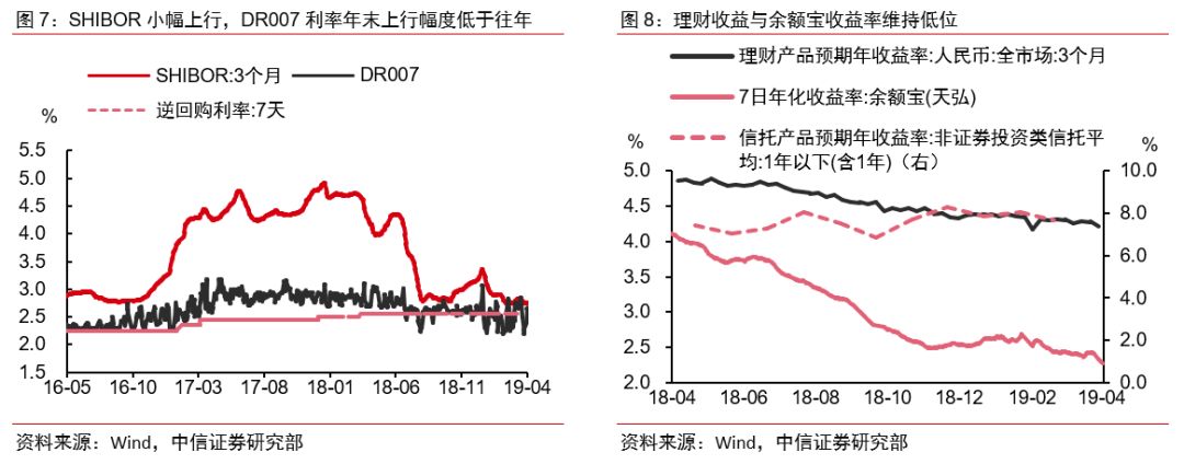 古田县天气预报评测1