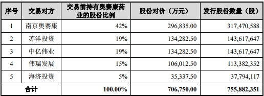 可可托海天气评测3