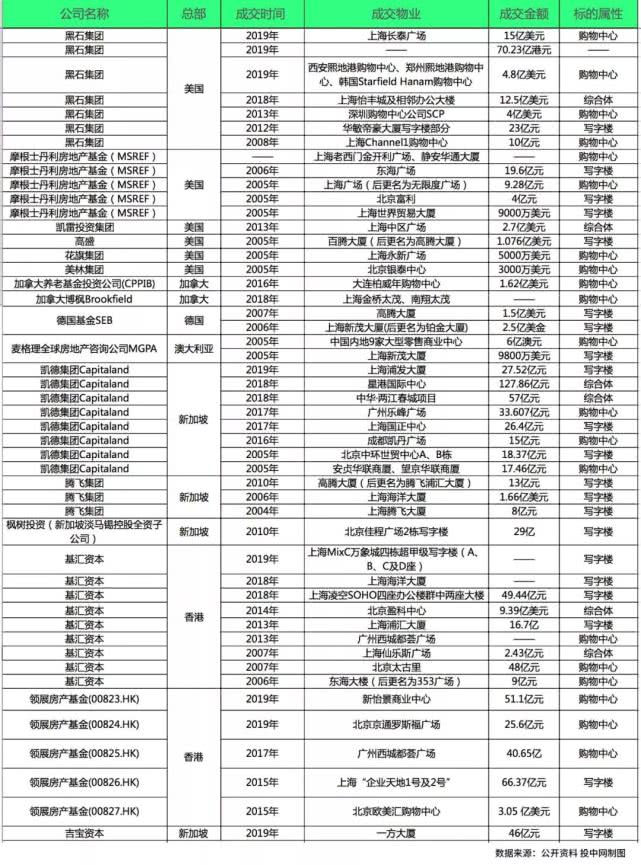 海盐一周天气预报评测3