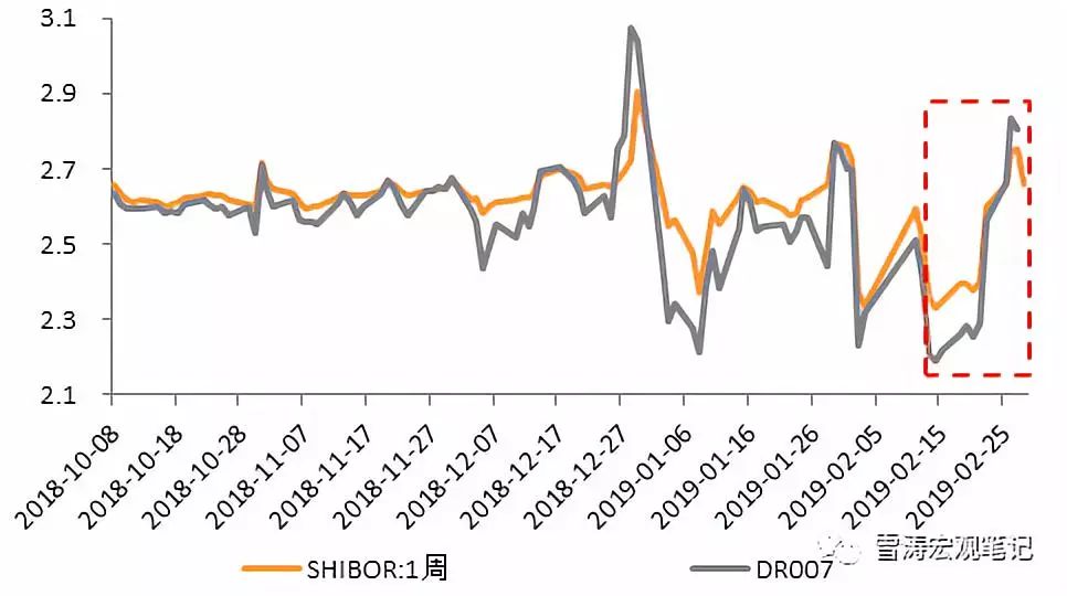 天气预报今天24小时详情介绍