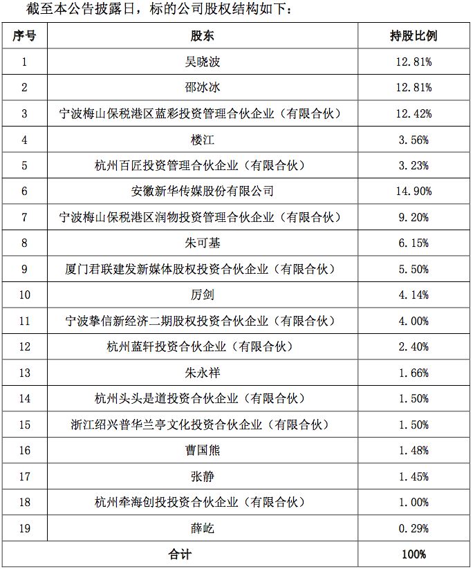 新会天气2345评测3