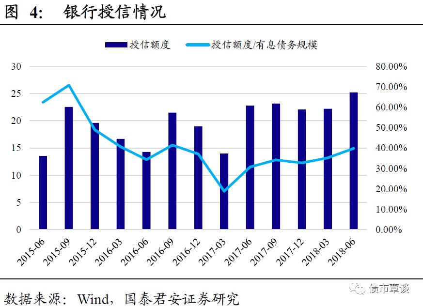 封丘天气评测2